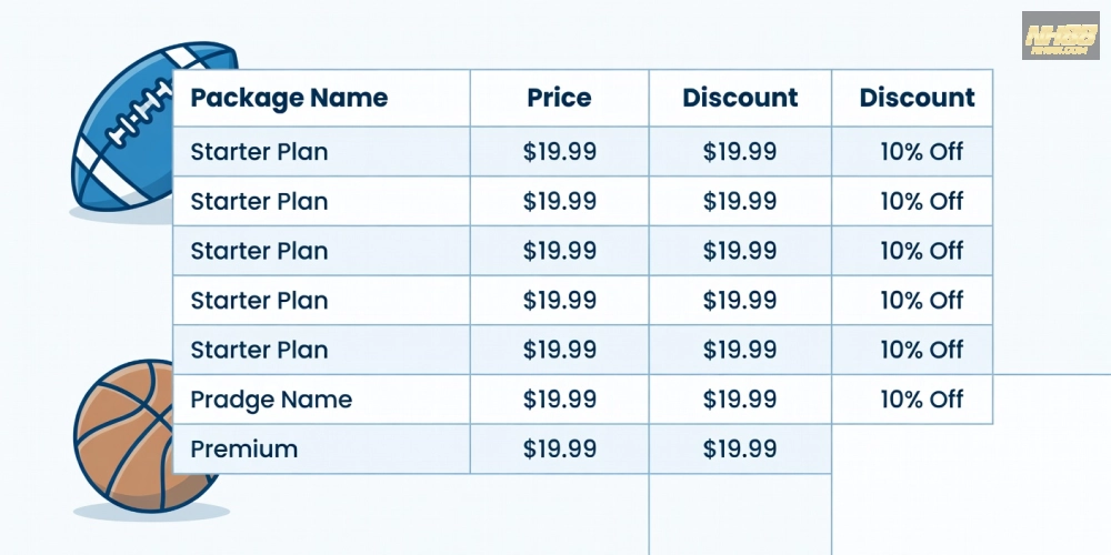 Bảng giá chi tiết các gói cá cược trò chơi thể thao NH88 cập nhật năm 2025 với ưu đãi hấp dẫn